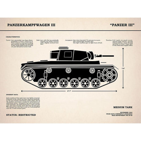 Panzer III Tank White Modern Wood Framed Art Print by Rogan, Mark