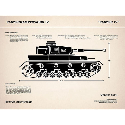 Panzer IV Tank White Modern Wood Framed Art Print by Rogan, Mark