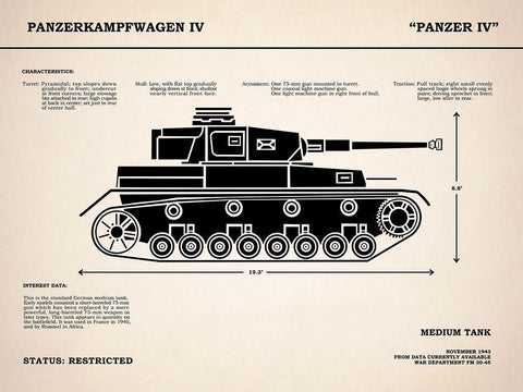 Panzer IV Tank White Modern Wood Framed Art Print with Double Matting by Rogan, Mark