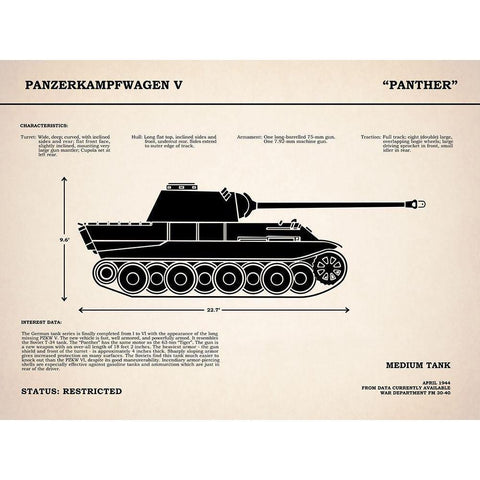 Panzer V Panther Tank Black Modern Wood Framed Art Print with Double Matting by Rogan, Mark