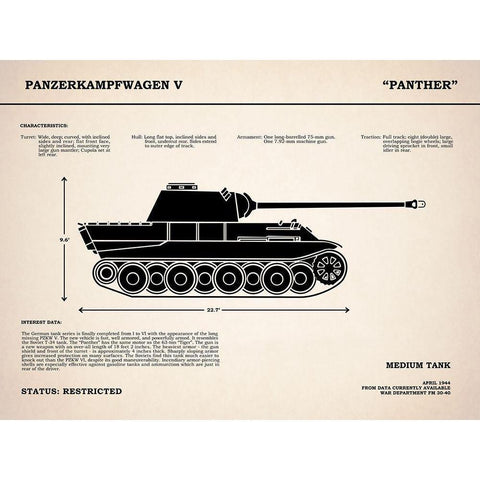 Panzer V Panther Tank Black Modern Wood Framed Art Print by Rogan, Mark