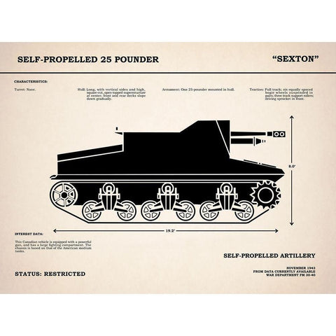 SelfPropelled 25Pounder Sexton Black Modern Wood Framed Art Print with Double Matting by Rogan, Mark