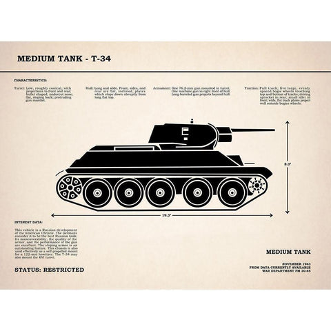 T34 Medium Tank Gold Ornate Wood Framed Art Print with Double Matting by Rogan, Mark