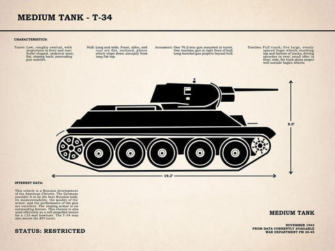 T34 Medium Tank Black Ornate Wood Framed Art Print with Double Matting by Rogan, Mark