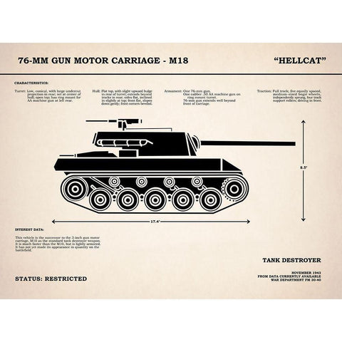 T70 76mm Gun Motor Carriage Black Modern Wood Framed Art Print with Double Matting by Rogan, Mark