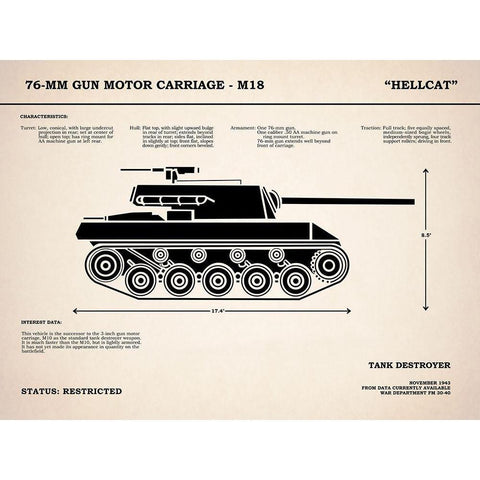 T70 76mm Gun Motor Carriage Black Modern Wood Framed Art Print by Rogan, Mark