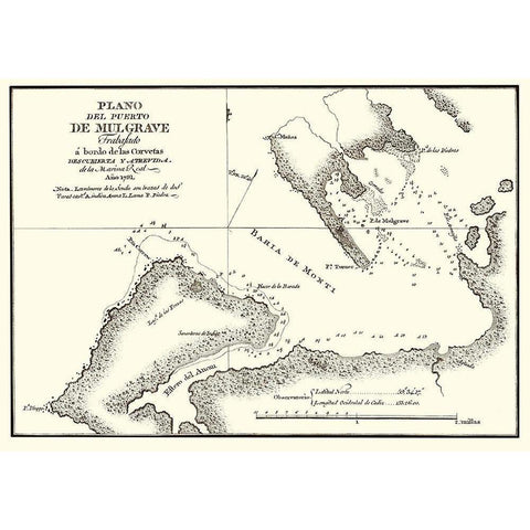 Puerto de Mulgrave Alaska - Espinosa y Tello 1802 White Modern Wood Framed Art Print by Espinosa