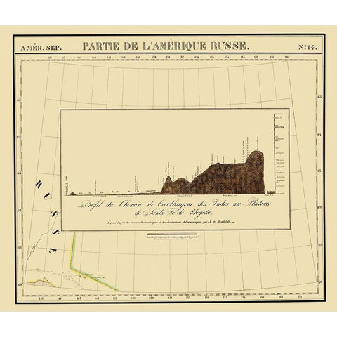 Southern Alaska - Vandermaelen 1827 Black Modern Wood Framed Art Print with Double Matting by Vandermaelen