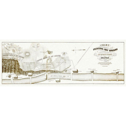 Hot Springs Arkansas - Hoen 1870 Black Modern Wood Framed Art Print with Double Matting by Hoen