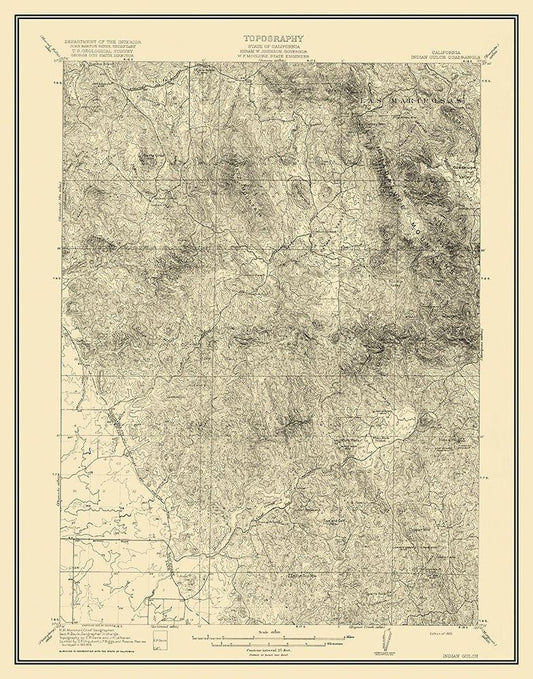 Image Only