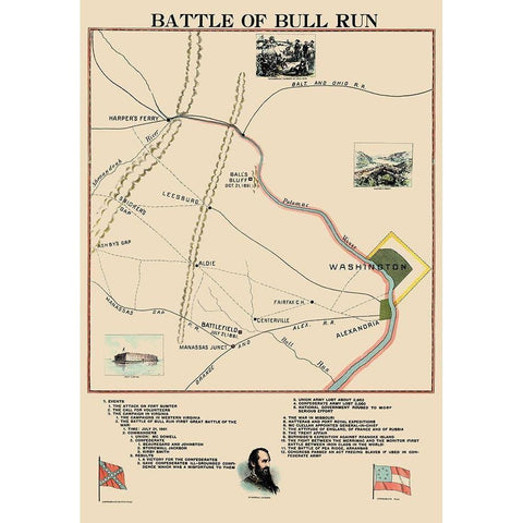 Battle of Bull Run - 1898 Black Modern Wood Framed Art Print with Double Matting by Robertson