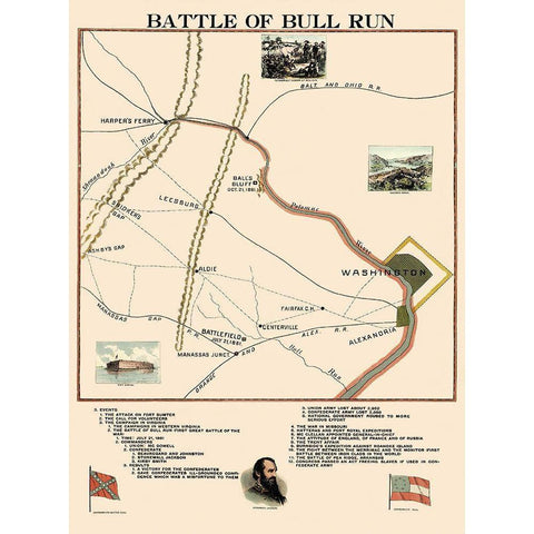 Bull Run Battle Virginia - 1861 White Modern Wood Framed Art Print by Unknown