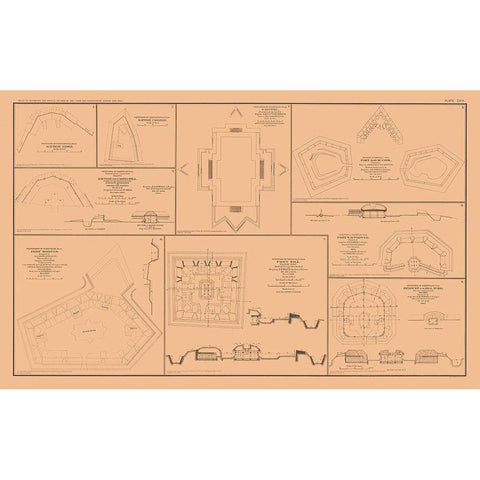 Defenses Tennessee - Lamont 1894 Black Modern Wood Framed Art Print with Double Matting by Lamont