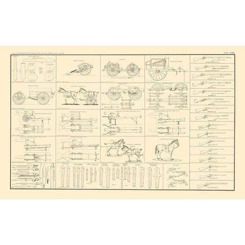 United States Ordnance Manual Ordnance Stores Black Modern Wood Framed Art Print by Bien