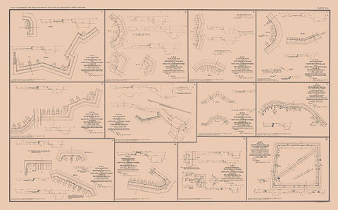 Battery Plans of Petersburg Virginia - Bien 1894 White Modern Wood Framed Art Print with Double Matting by Bien
