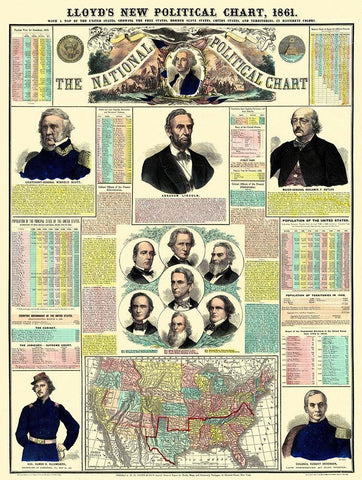 National Political Chart - Lloyd 1861 White Modern Wood Framed Art Print with Double Matting by Lloyd