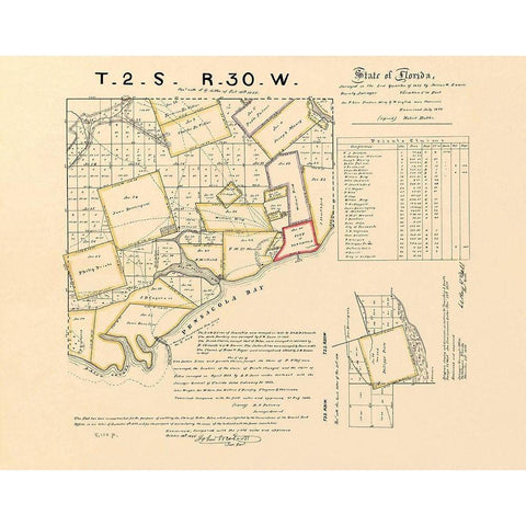 Pensacola Bay Florida Landowner - Butler 1829 Black Modern Wood Framed Art Print by Butler