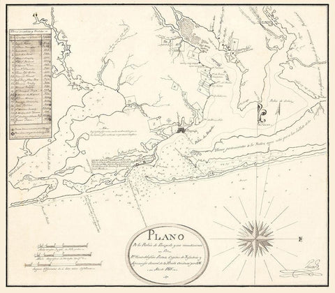 Pensacola Florida - Pintado 1815  White Modern Wood Framed Art Print with Double Matting by Pintado