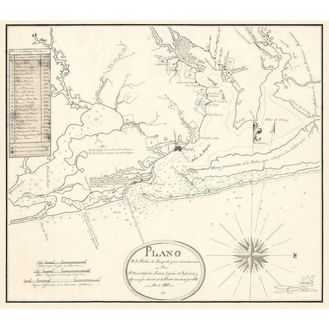 Pensacola Florida - Pintado 1815  Black Modern Wood Framed Art Print with Double Matting by Pintado