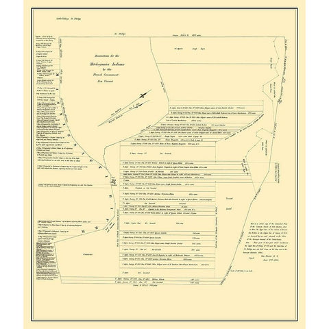 Fort Chartres Illinois Landowner - Rector 1809 Gold Ornate Wood Framed Art Print with Double Matting by Rector