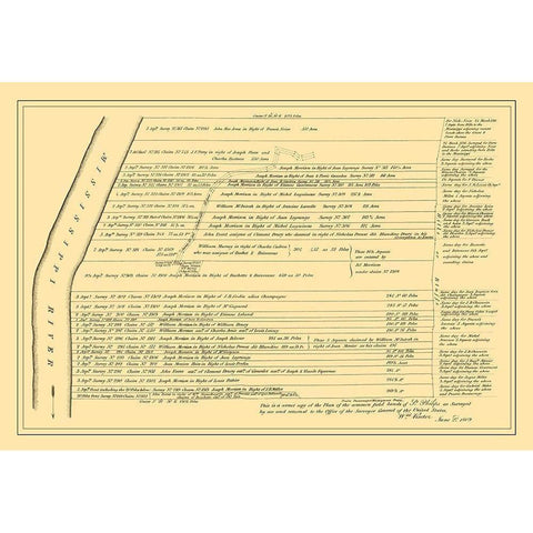 St Philippe Illinois Landowner - Rector 1809 Gold Ornate Wood Framed Art Print with Double Matting by Rector