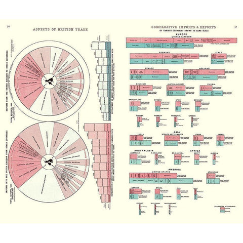 British Trade Imports Exports United Kingdom Black Modern Wood Framed Art Print by Newnes