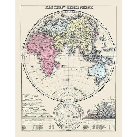 Eastern Hemisphere - Mitchell 1877 Gold Ornate Wood Framed Art Print with Double Matting by Mitchell