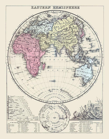 Eastern Hemisphere - Mitchell 1877 Black Ornate Wood Framed Art Print with Double Matting by Mitchell