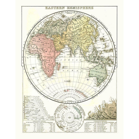 Eastern Hemisphere - Mitchell 1869 Gold Ornate Wood Framed Art Print with Double Matting by Mitchell