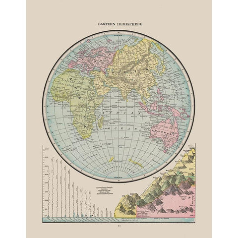 Eastern Hemisphere - Cram 1892 White Modern Wood Framed Art Print by Cram