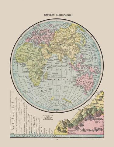 Eastern Hemisphere - Cram 1892 White Modern Wood Framed Art Print with Double Matting by Cram