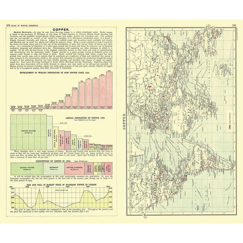 Global Copper Production - Bartholomew 1907 White Modern Wood Framed Art Print by Bartholomew