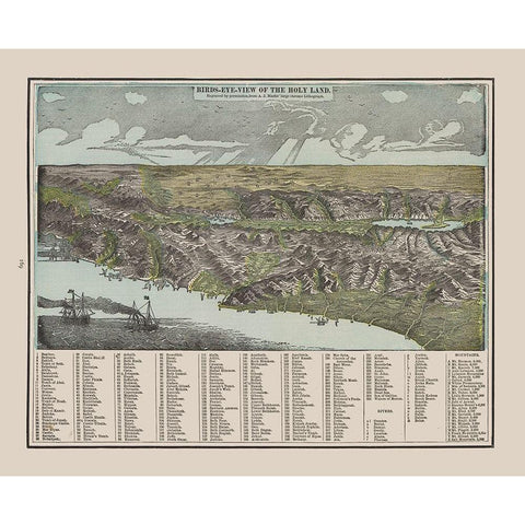 Birds Eye View of The Holy Land - Cram 1892 Gold Ornate Wood Framed Art Print with Double Matting by Cram