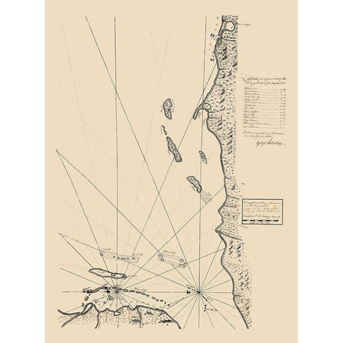 Central America Honduras Bay Mosquito Coast Gold Ornate Wood Framed Art Print with Double Matting by Robertson