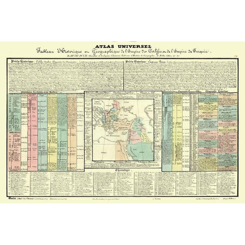 Caliphate Turkey Middle East - Duval 1834 White Modern Wood Framed Art Print by Duval