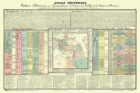 Caliphate Turkey Middle East - Duval 1834 Black Ornate Wood Framed Art Print with Double Matting by Duval
