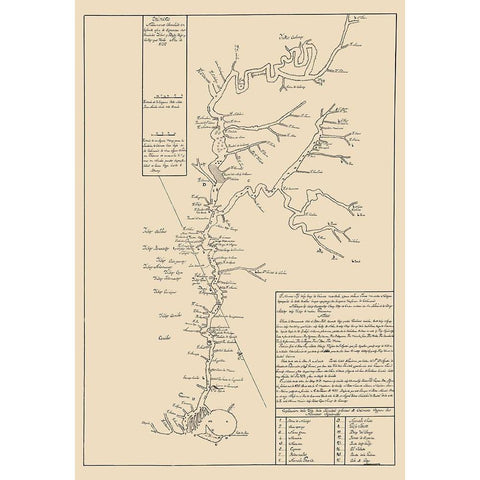 Orinoco River Venezuela Colombia South America Gold Ornate Wood Framed Art Print with Double Matting by Humboldt