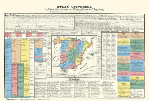 Spain Portugal - Johanneau 1831 White Modern Wood Framed Art Print with Double Matting by Johanneau