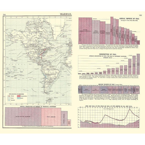 Western Hemisphere Marble Coal Chart - Newnes 1907 White Modern Wood Framed Art Print by Newnes