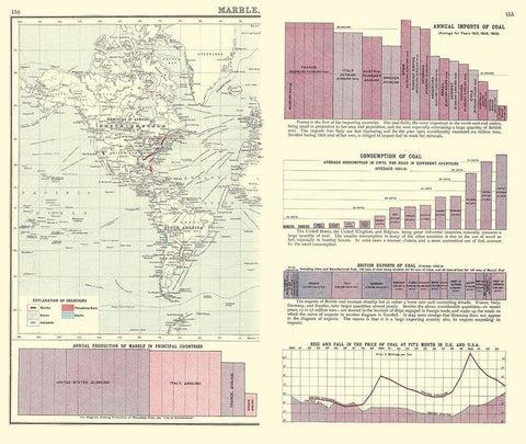 Western Hemisphere Marble Coal Chart - Newnes 1907 White Modern Wood Framed Art Print with Double Matting by Newnes