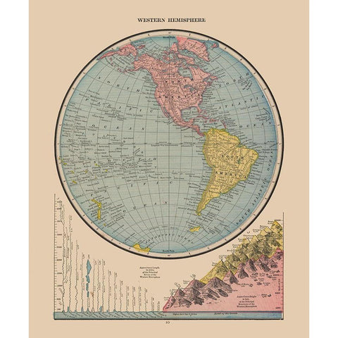 Western Hemisphere River Lengths - Cram 1888 Gold Ornate Wood Framed Art Print with Double Matting by Cram