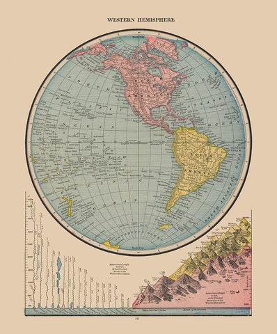 Western Hemisphere River Lengths - Cram 1888 Black Ornate Wood Framed Art Print with Double Matting by Cram