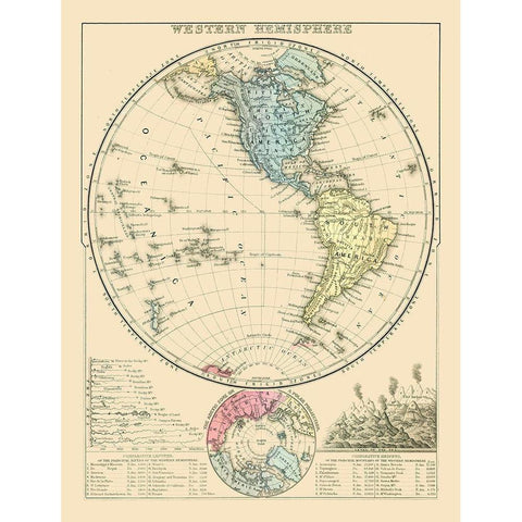 Western Hemisphere - Mitchell 1869 Black Modern Wood Framed Art Print with Double Matting by Mitchell