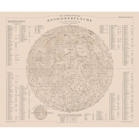 Moon Surface - Stieler 1885 White Modern Wood Framed Art Print by Stieler