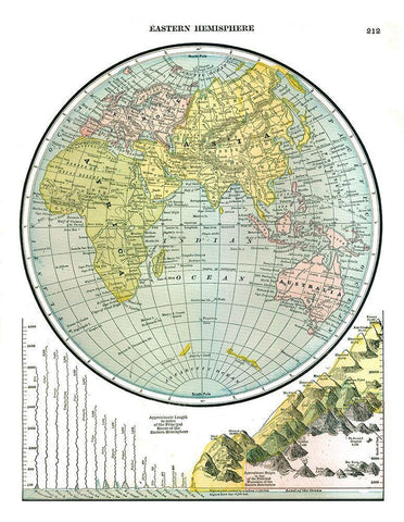 Eastern Hemisphere - Johnson 1888 White Modern Wood Framed Art Print with Double Matting by Johnson