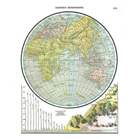 Eastern Hemisphere - Johnson 1888 Gold Ornate Wood Framed Art Print with Double Matting by Johnson
