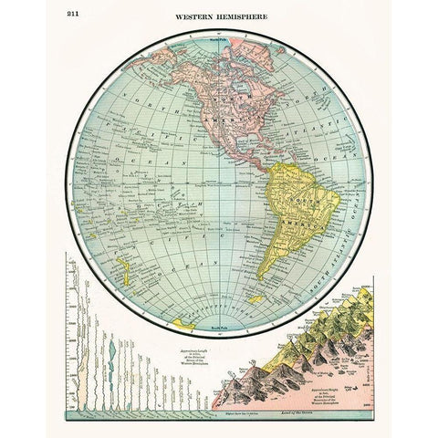 Western Hemisphere - Johnson 1888 Black Modern Wood Framed Art Print with Double Matting by Johnson