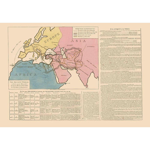 Europe Asia Africa Ancient World - Le Sage 1801 White Modern Wood Framed Art Print by Le Sage