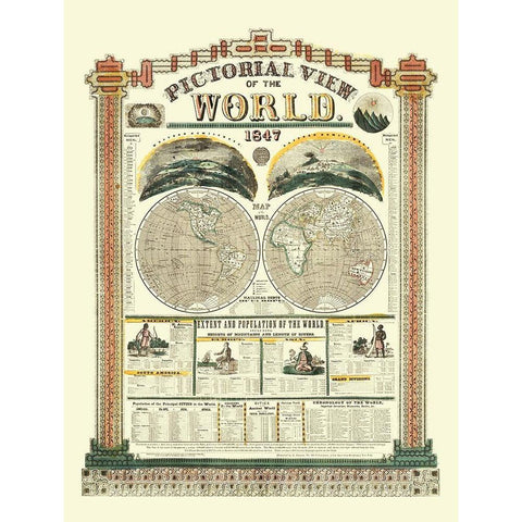 World Pictorial View - Phelps 1847 Black Modern Wood Framed Art Print with Double Matting by Phelps
