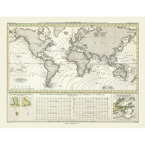 World Tidal Waves - Perthes 1838 Black Modern Wood Framed Art Print with Double Matting by Perthes